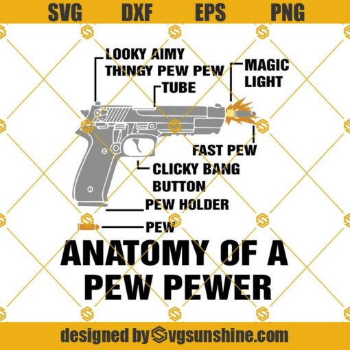 Anatomy Of A Pew SVG PNG DXF EPS Files For Silhouette, Anatomy Of Pewer SVG, Anatomy  SVG
