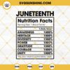 Juneteenth Nutritional Facts SVG, Juneteenth SVG, Freedom Day SVG, Africa SVG, Black Pride SVG, African American SVG