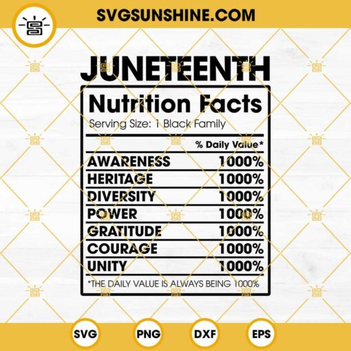 Juneteenth Nutritional Facts SVG, Juneteenth SVG, Freedom Day SVG, Africa SVG, Black Pride SVG, African American SVG