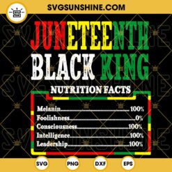 Juneteenth Black King Nutrition Facts SVG, Melanin African SVG, Black History SVG, June 19th 1865 SVG PNG DXF EPS