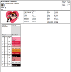 Blossom The Powerpuff Girls Embroidery Design Files
