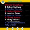 Whistlin Bungholes Spleen Splitters SVG, Funny Patriotic SVG