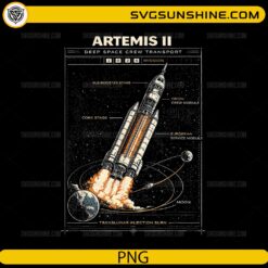 Artemis II blueprint rocket PNG with labeled space mission diagram