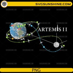 Artemis II mission route map showing Earth to Moon trajectory PNG